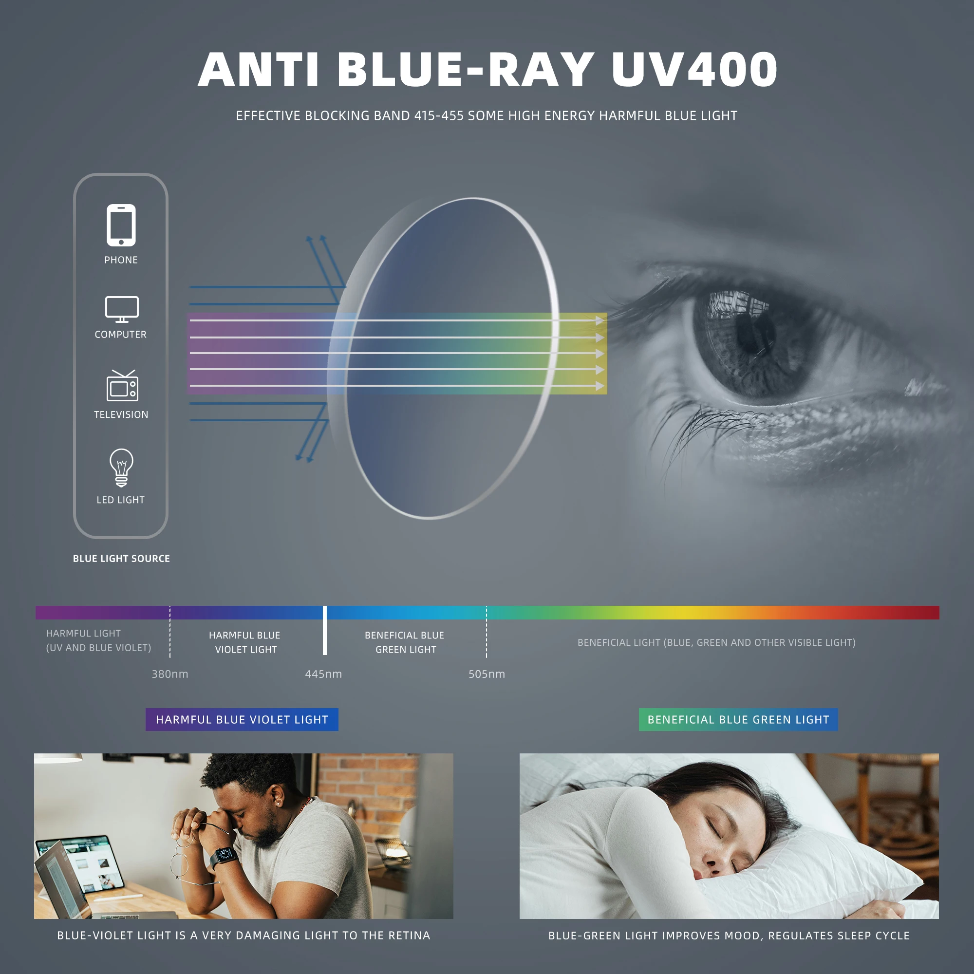 KINGSEVEN Brand Anti-Blue-ray  - Phone Accessories Brands avis et prix
