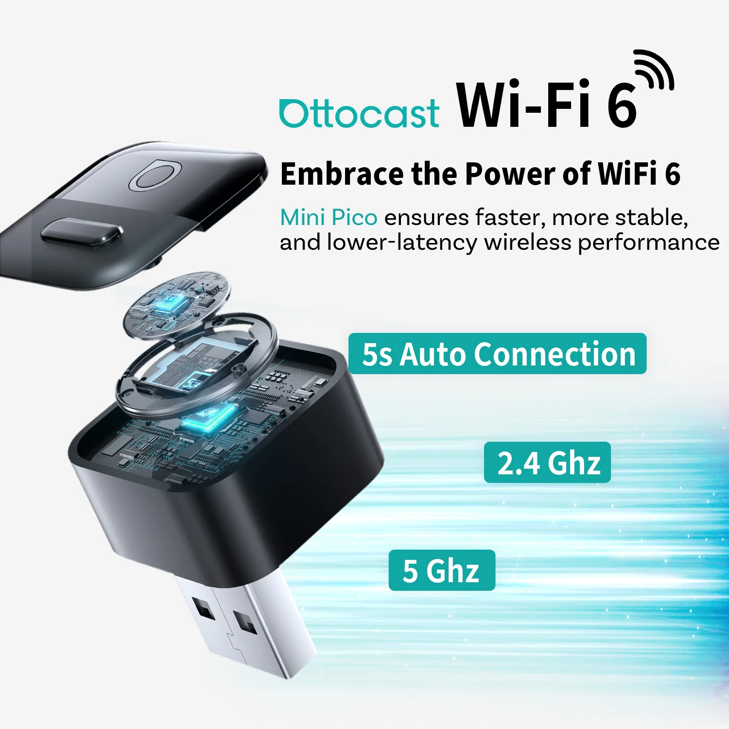 OTTOCAST Mini Pico 2026 Wirele - Phone Accessories For Android avis et prix